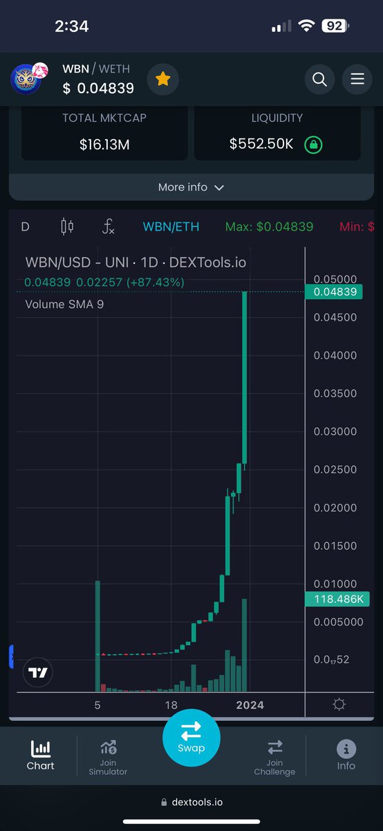 WBN_ERC's tweet photo. You know that meme everyone uses
“What’s the next chart that looks like this?”
It’s US!
$WBN 🦉 https://t.co/1gdJwplHvr
