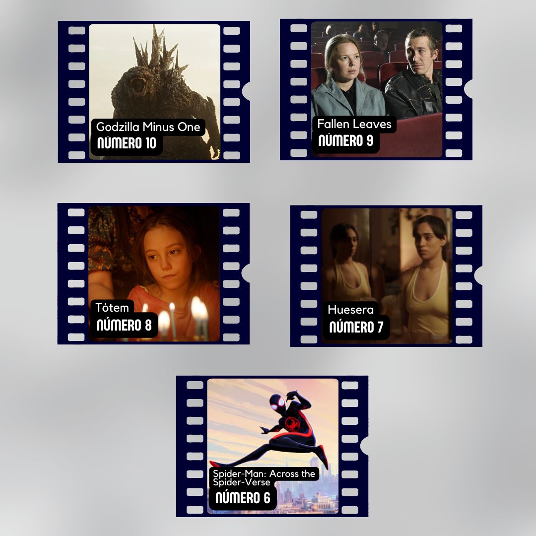 bcc93's tweet photo. De acuerdo con @letterboxd , vi más de 250 películas, especiales y miniseries. Estas son las 20 películas que más me gustaron en 2023. Vi desde opciones seguras hasta cosas que no sabía que existían hasta una semana antes de su estreno.
¡Qué 2024 les traiga mucho a #cine a todos! https://t.co/XAvASOBJRr