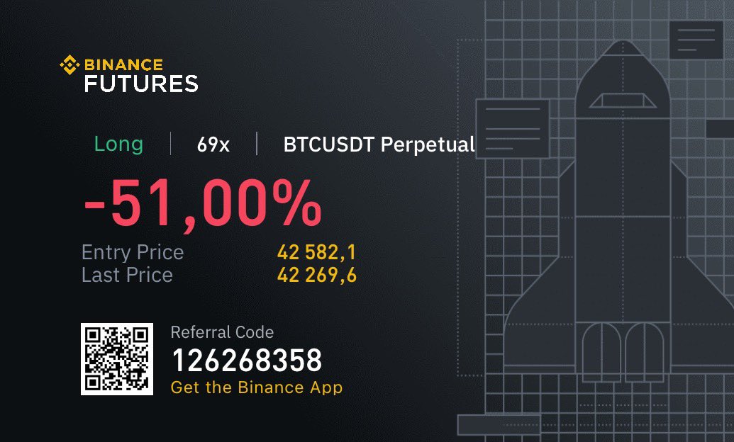 0XBTtrader's tweet photo. $BTC the SL hunter https://t.co/EwuWdnOPrp
