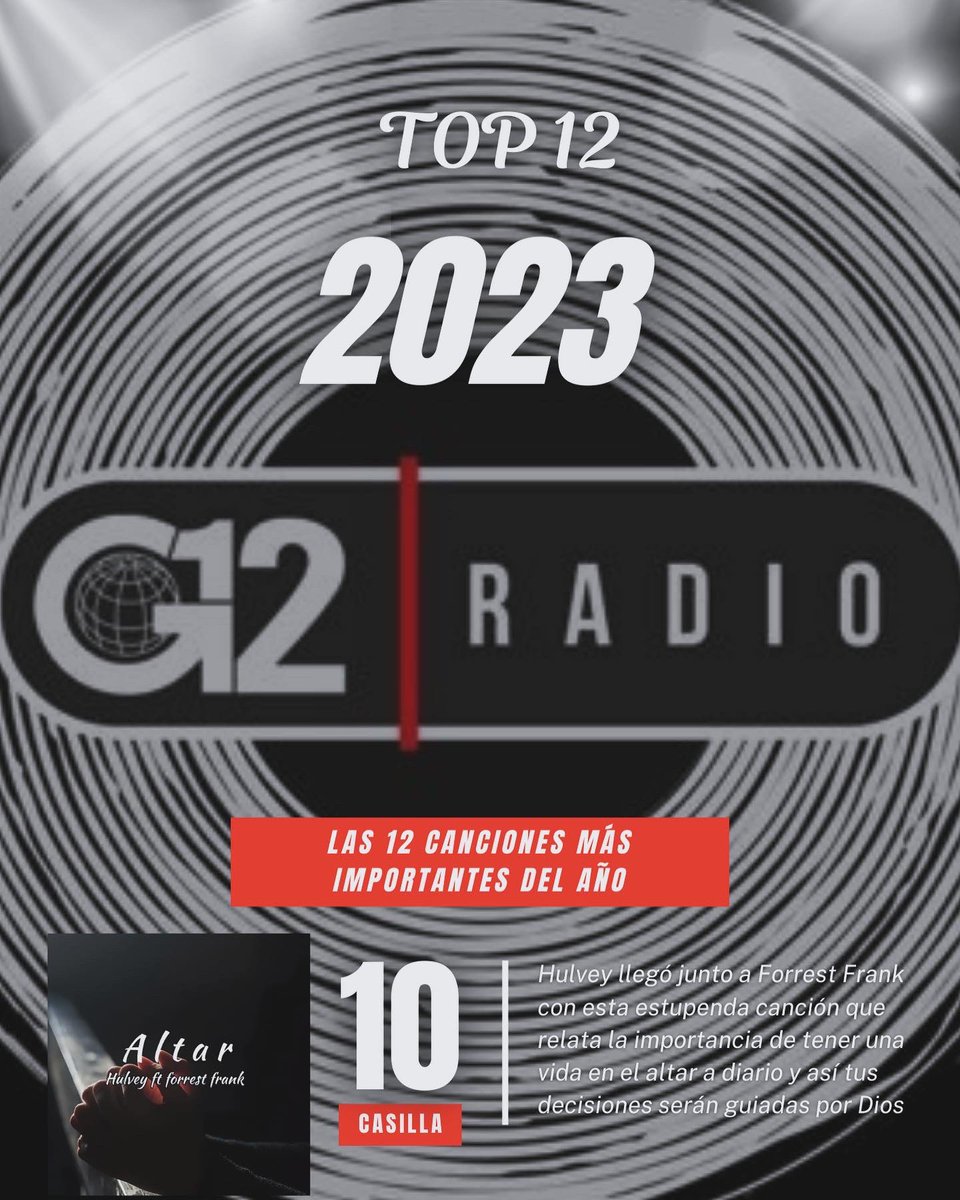 G12Radio's tweet photo. Cuándo lleguen las 12 pero no en el reloj, si no las 12 canciones más importantes del año, no diremos nada pero habrán señales” https://t.co/qzBBywNjFJ