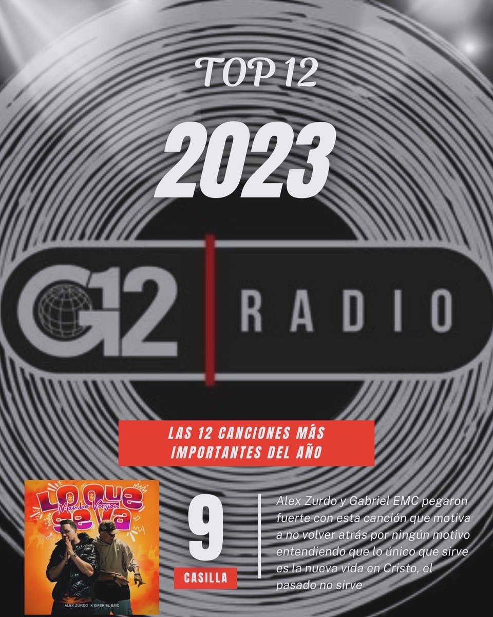 G12Radio's tweet photo. Cuándo lleguen las 12 pero no en el reloj, si no las 12 canciones más importantes del año, no diremos nada pero habrán señales” https://t.co/qzBBywNjFJ