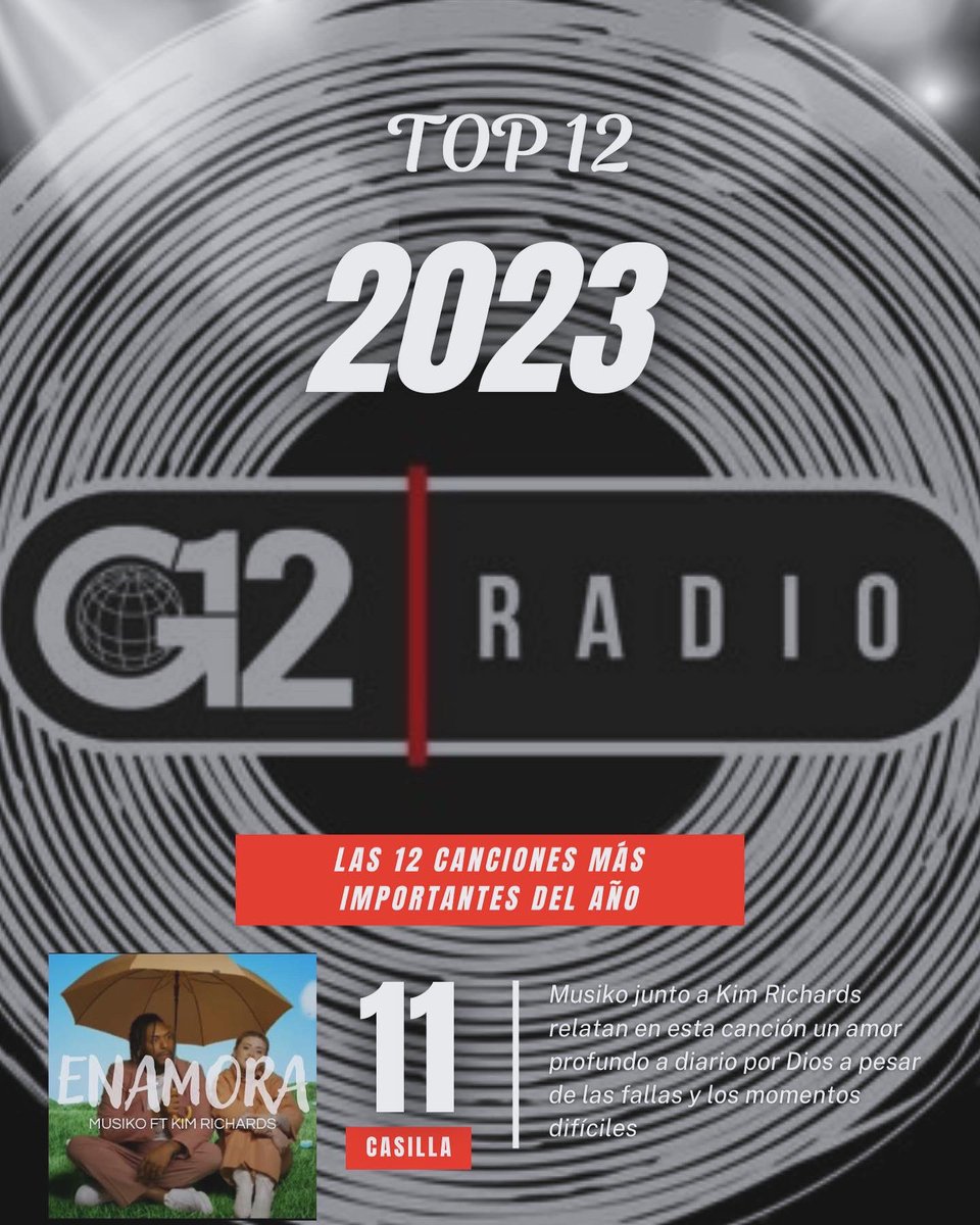 G12Radio's tweet photo. Cuándo lleguen las 12 pero no en el reloj, si no las 12 canciones más importantes del año, no diremos nada pero habrán señales” https://t.co/qzBBywNjFJ