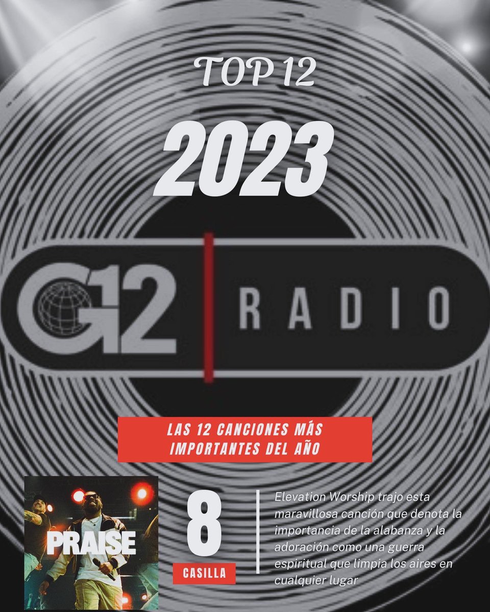 G12Radio's tweet photo. ¡Estás son las G-12 canciones más importantes del año!

En esta emocionante selección musical, en la cual hubiesen podido estar muchas otras canciones, las 12 más solicitadas y programadas por nuestros oyentes de todo el mundo durante el 2023 fueron estas 🙌🏼🎶 https://t.co/l6Yaofj3E0