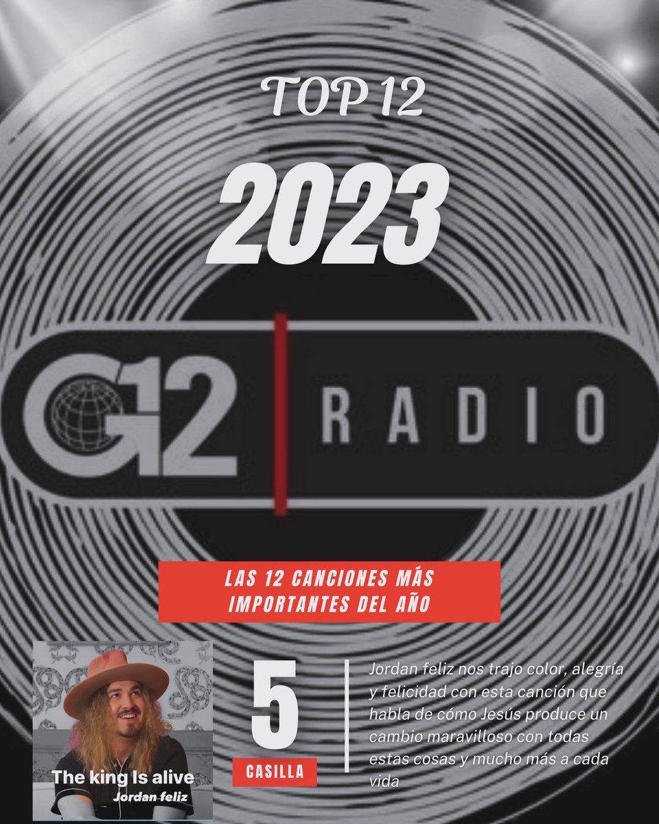 G12Radio's tweet photo. ¡Estás son las G-12 canciones más importantes del año!

En esta emocionante selección musical, en la cual hubiesen podido estar muchas otras canciones, las 12 más solicitadas y programadas por nuestros oyentes de todo el mundo durante el 2023 fueron estas 🙌🏼🎶 https://t.co/l6Yaofj3E0