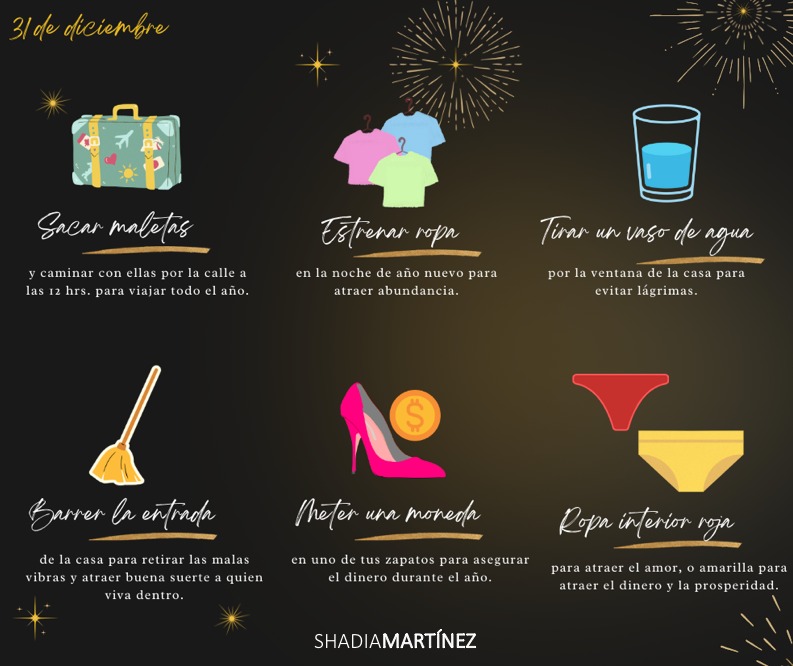 Shadia_Mtz's tweet photo. 🕰El año 2023 está por terminar. ¿Cuáles son tus rituales de fin de año para esta noche?🌟

#TrabajoDeCorazón 🫶🏼

#ritualesdefindeaño  #adios2023 https://t.co/kWMhjnb3s4