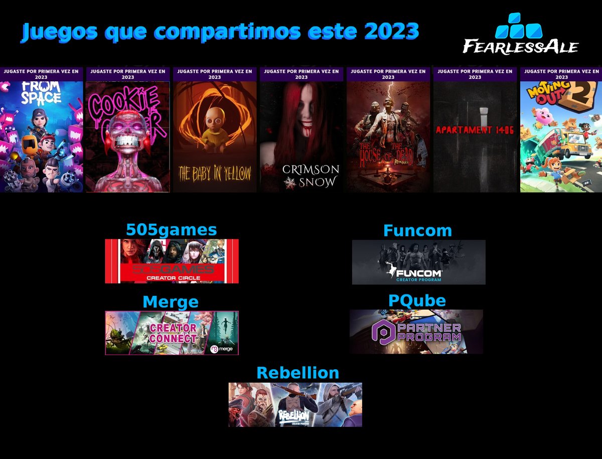 FearlessAle18's tweet photo. 🙂 Gracias a los que se pasan todos los dias, a los que pasan un ratito, a los que dejan lurkcito, por los bits, por las subs y regalitos.
Ojalá que en este 2024 nos vaya mejor a todos.❤️❤️
#kickstreaming #trovolive #fearlessale #contentcreator #creatorprogram #twitchargentina https://t.co/IZqnFCMuYa