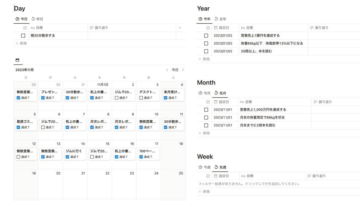 りんのすけ|Notion公式アンバサダー tweet media