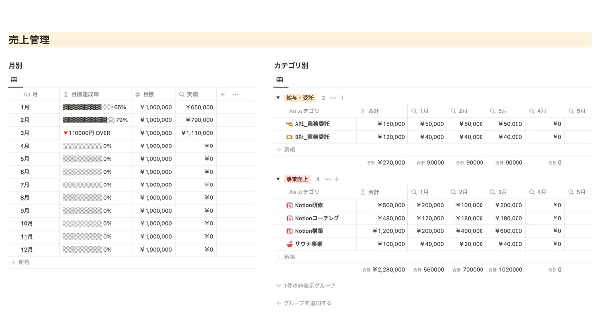 りんのすけ|Notion公式アンバサダー tweet media