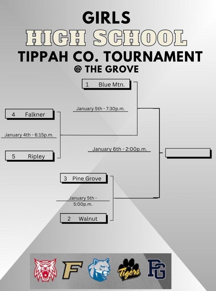 Tippah County Tournament  Jan. 4-6 @ Pine Grove
