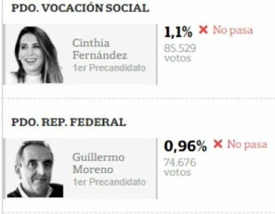 Eduardo Feinmann (@edufeiok) on Twitter photo 