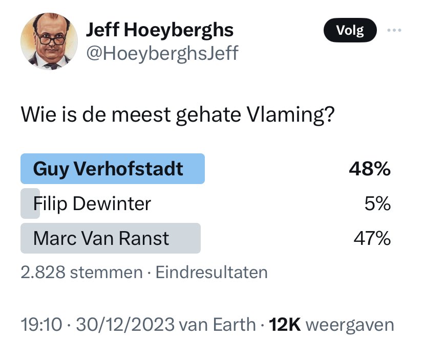 Marc Van Ranst tweet media