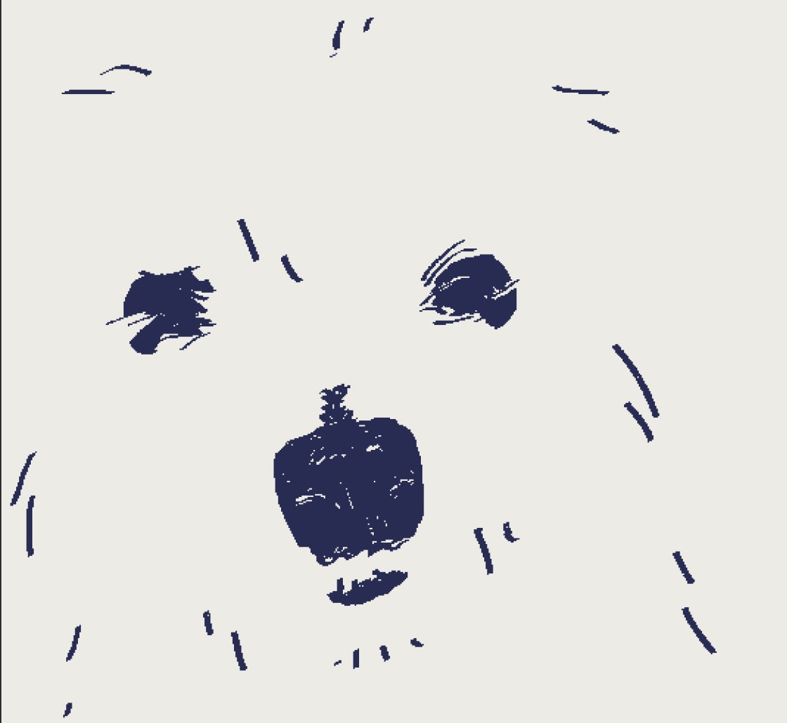 longrunningbit's tweet photo. dog study (2023) https://t.co/pSeIccjcNA