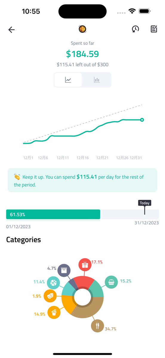 slog_app's tweet image. Happy new year! A new look for budget view, update is available now! 
#budget #HappyNewYear2024 #2024Goals #planning