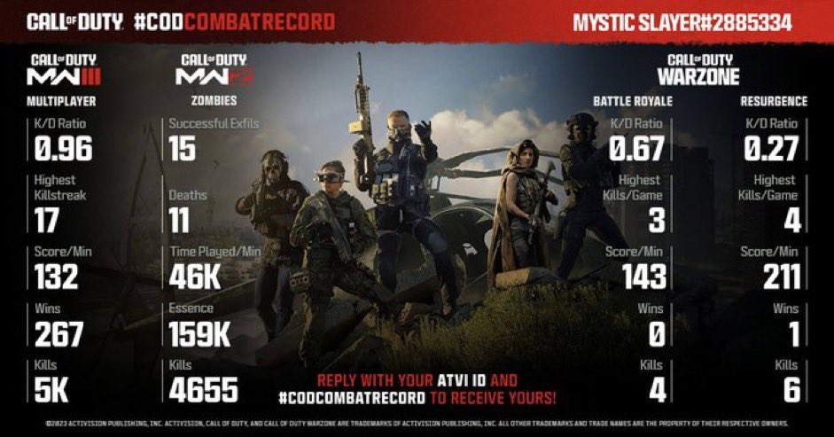 We made it to 5k multiplayer kills 😮‍💨 #StayMystic #HappyNewYear