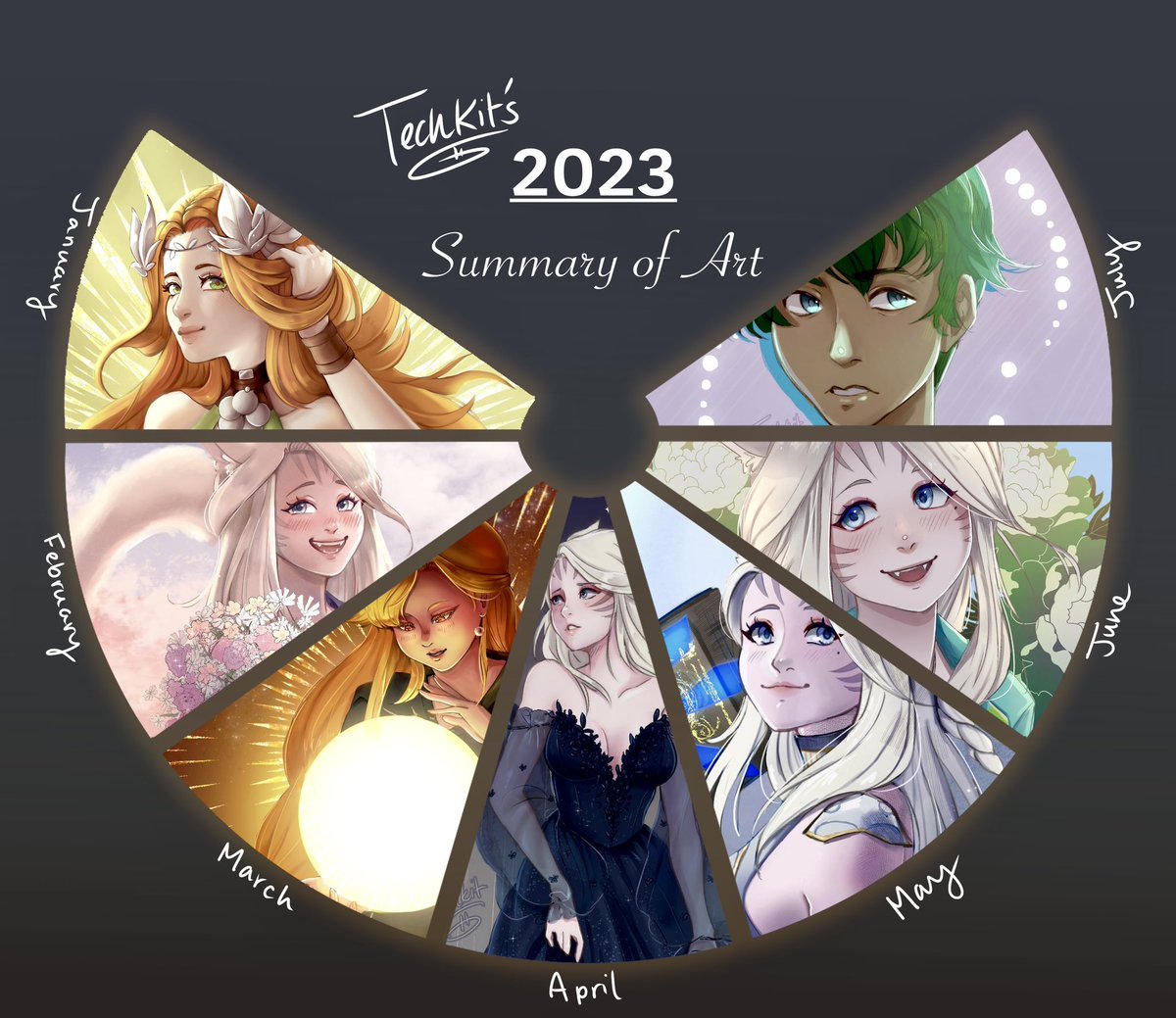 tech_does_art's tweet image. My 2023 Art Summary!! 
I didn’t draw as much as I wanted to this year, but I’m really happy with the pieces that I was able to draw ☺️
Here’s to a more productive 2024! ✨

#SummaryOfArt2023 #artsummary2023