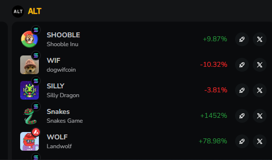 ShoobleInu's tweet photo. WE ON TOP ON @MoontokOfficial !! 🚀🚀🚀💹💹💹💹 ASIAN WHALES WAKING UP AND THE FIRST THING THEY SEE IS US!!!!, TOP BANNER IS COMING!!

$SHOOBLE

#SOLANA #BONK #MEME #WHALES #PUMP #FOMO https://t.co/U7adDs8JWN
