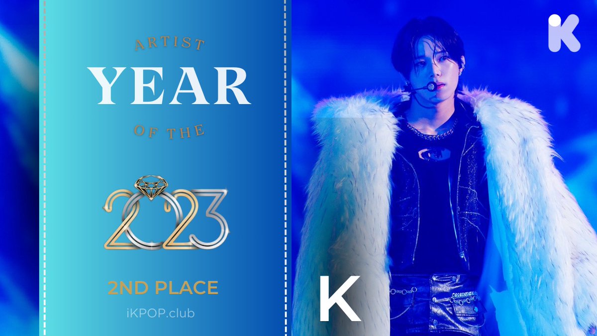 ikpop_twt's tweet photo. 🎉Congratulations 🎉
2023 #iKPOP 🥈Artist of the year: K
#ケイ #K #andTEAM_K #andTEAM
https://t.co/EFSgjFTbmk https://t.co/tabD6yyc1V