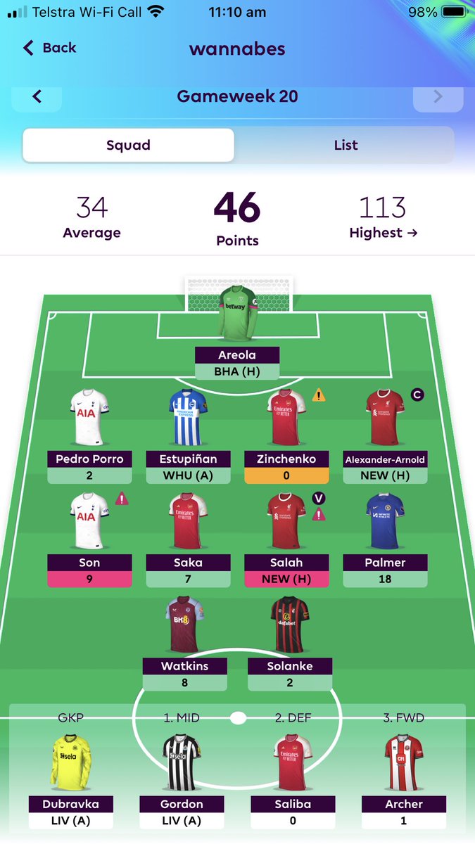 Need a big one from Trent pleassseeeee lol