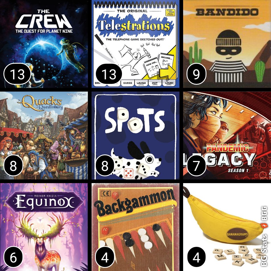 🎲 Gleeson Games 🎲 tweet media