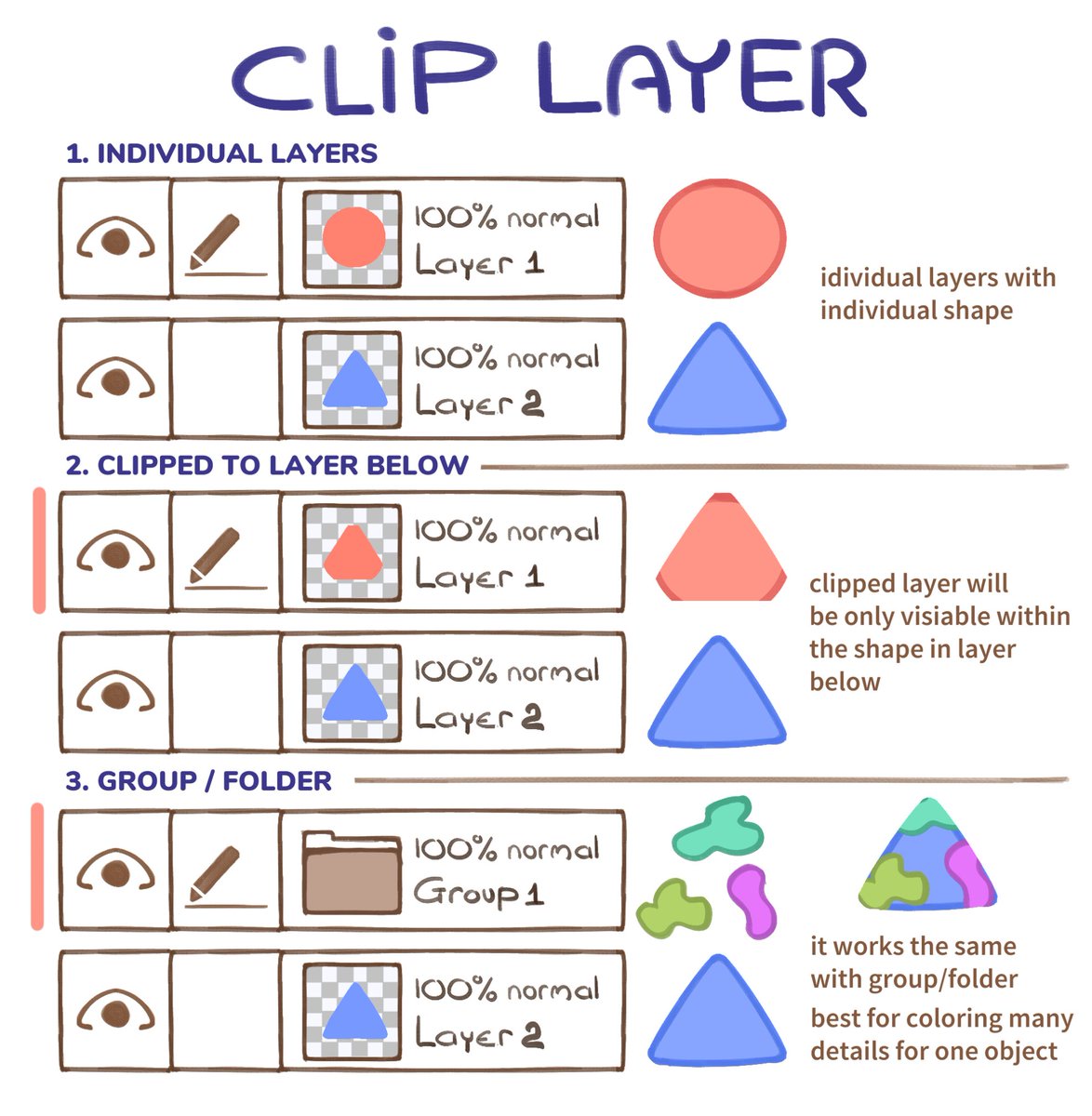 Selection &amp; layer tutorials on Clip Studio Paint
They're basic! I hope this can be helpful once more
And, Happy New Year everyone! 🎇✨ 