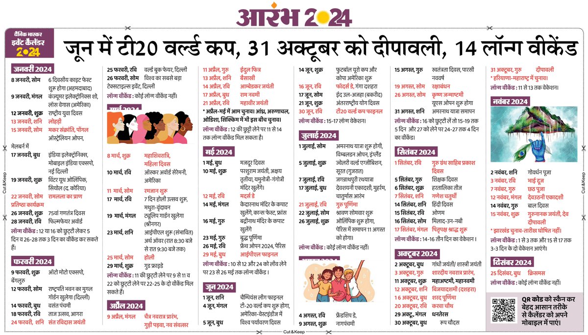 DainikBhaskar's tweet photo. जानिए जनवरी 2024 में होने वाले देश-दुनिया के बड़े इवेंट की जानकारी, भास्कर के इवेंट कैलेंडर में
#EventCalendar #JanuaryCalendar
अधिक खबरें और ई-पेपर पढ़ने के लिए दैनिक भास्कर ऐप इंस्टॉल करें - https://t.co/uXrhGpuirk https://t.co/HS17291KKr
