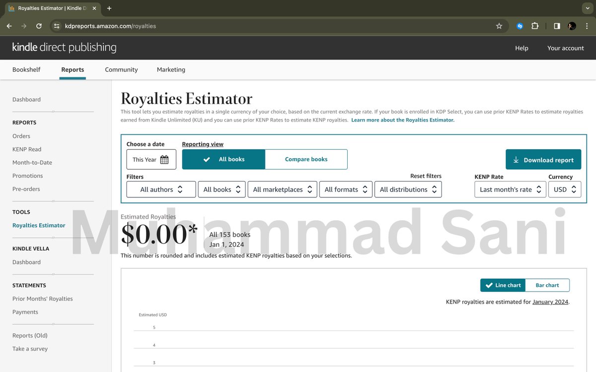 Muhammad__S__'s tweet photo. Over $40,000 made in 2023, Alhamdullilah! 😊

2024 will be better,  Insha Allah! 💪🏽 https://t.co/hNu5Jp3uwz