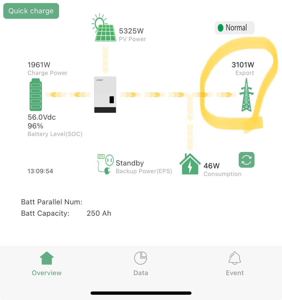 Энэ жилээс улсад илүүдэл эрчим хүчээ үнэ төлбөргүй нийлүүлээд эхэллээ.
Нийгмийн хариуцлага гэдэг билүү🤌