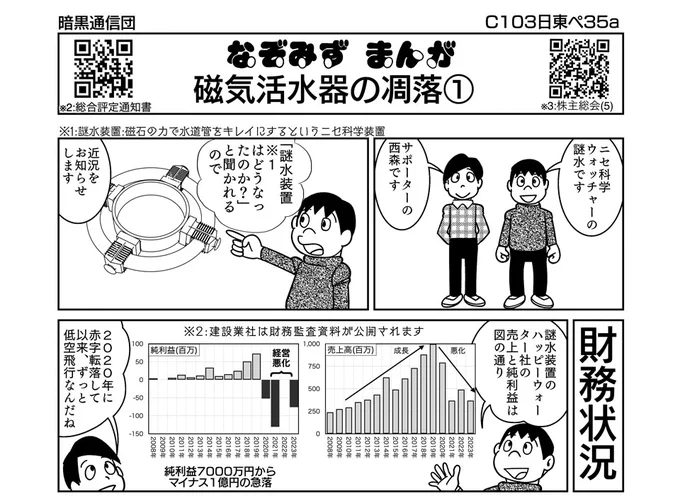 C103で配布した反ニセ科学ビラです。 #謎水問題 について「科学的に適切な判断が浸透した」と思います。 「引き続き高い緊張感を持って注視」していきます。