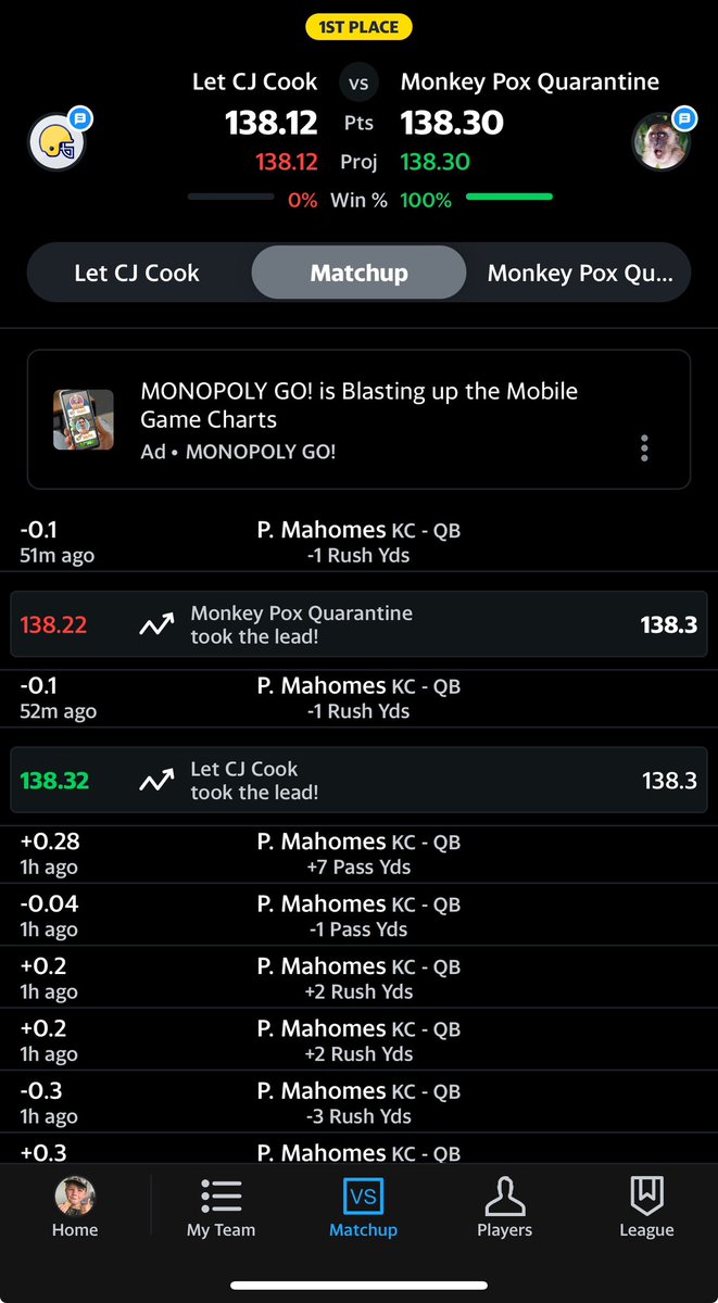 My fantasy league was decided by <a href="/PatrickMahomes/">Patrick Mahomes II</a> taking a knee <a href="/YahooFantasy/">Yahoo Fantasy Sports</a>