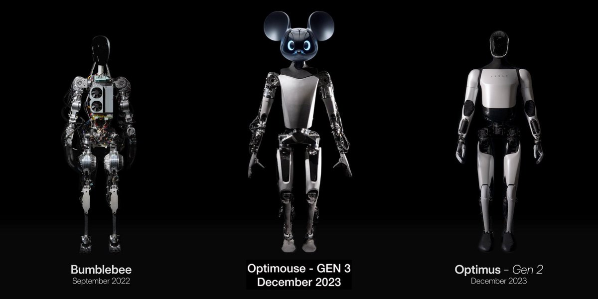 nobodytokenarmy's tweet image. #Optimouse created in 2023, made public in 2024

#Optimus will gain fame thanks to this brave little mouse🌟

#FreeSpeech! 🗣️