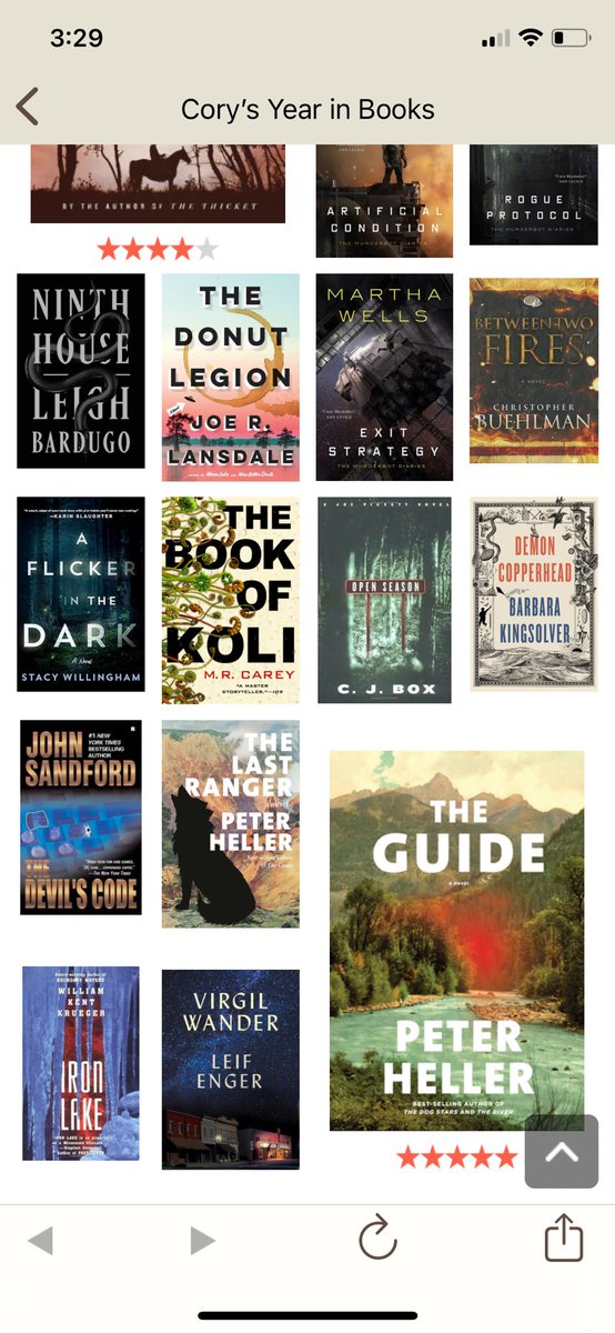 Here’s my 2023 in books, a little short this year.  Anyone have recommendations for 2024?