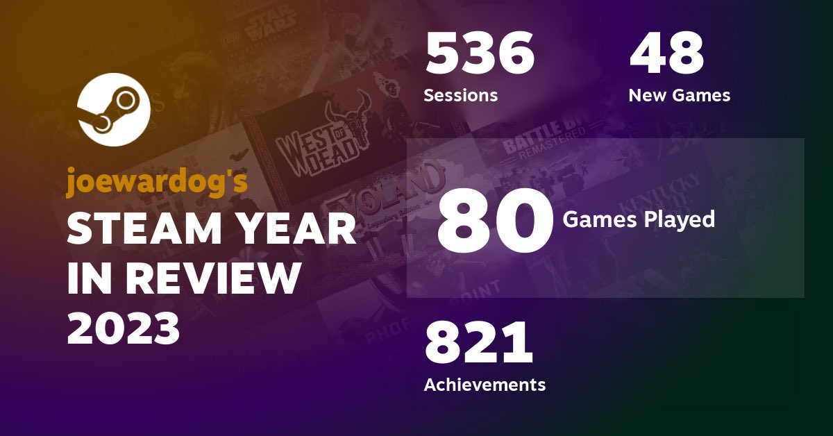 joewardog's tweet photo. Check out my Steam Year In Review. https://t.co/mksuZdMkmd