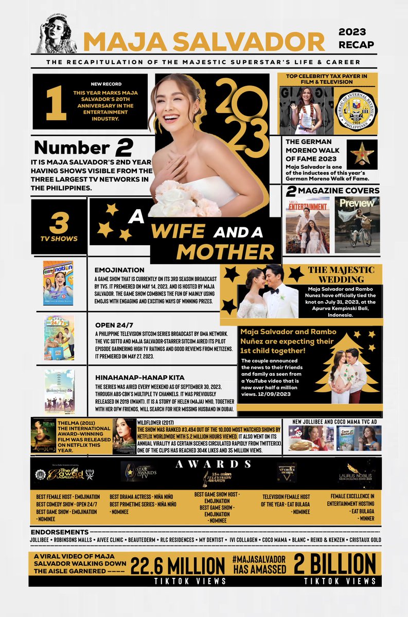 <a href="/dprincessmaja/">MAJA</a> MAJA’S 2023 RECAP ⭐️