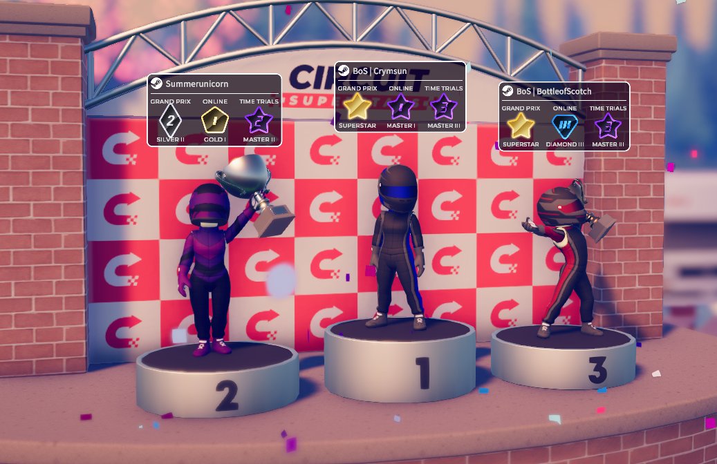 A great weekend in <a href="/CircuitSUP/">Circuit Superstars</a> is the best way to end the year!!