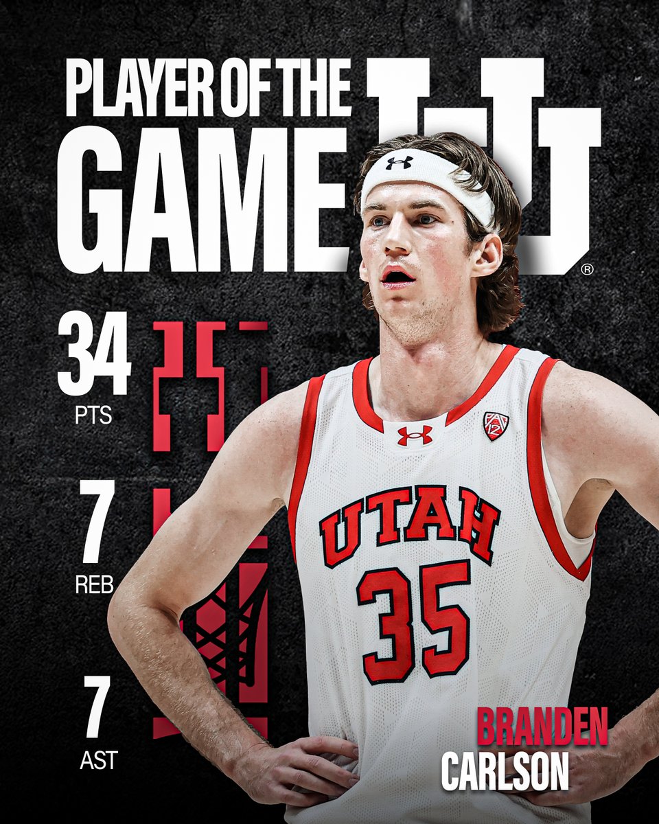 UtahMBB's tweet photo. The dude just went OFF. 

With a shiny new CAREER-HIGH 34pts, @ballerbranden35 is tonight's Player of the Game‼️ https://t.co/qRbd7rzb41