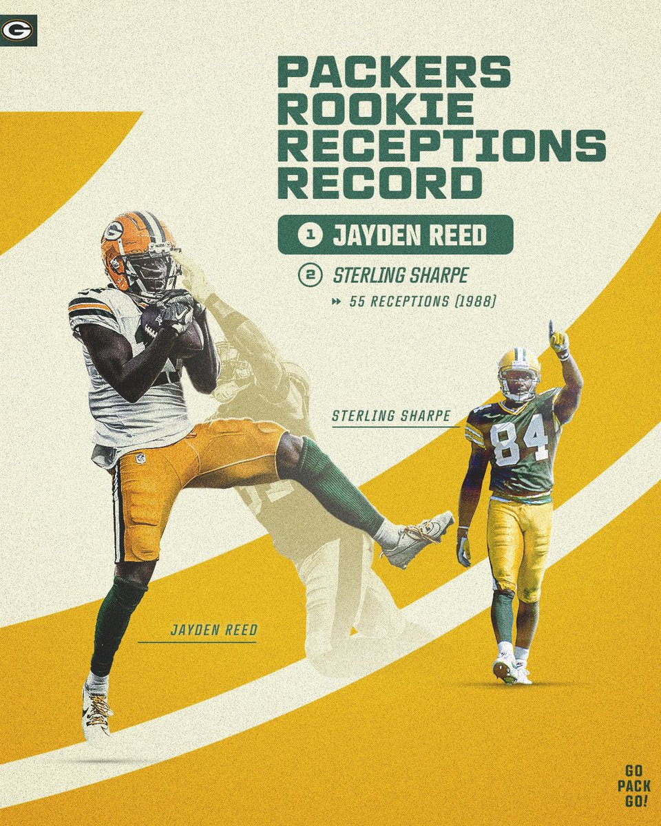 packers's tweet photo. With his most recent catch, @JaydenReed5 passes former #Packers WR Sterling Sharpe for most receptions by a rookie in franchise history.

#GBvsMIN | #GoPackGo https://t.co/XdjIJorqF3