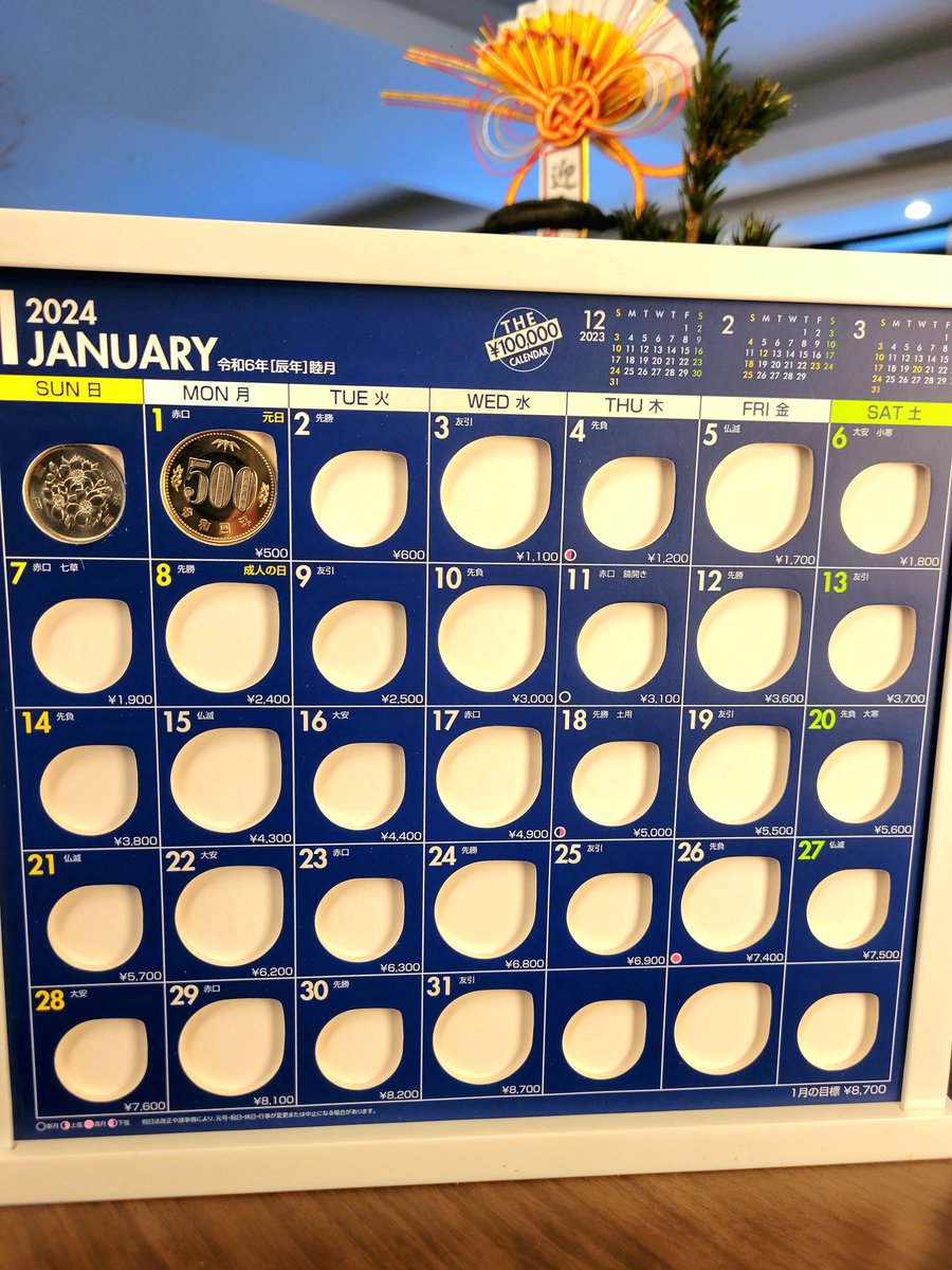 Nekoberry22's tweet photo. 2024年は人生で初めてコツコツ貯金に挑戦する！
一年の計は元旦にあり
毎日コツコツ硬貨を入れて年末にはちょうど10万円が貯まるようになっているカレンダー

たかが10万円
されど10万円

幼少期でさえ貯金箱使ったことのない人間にとってはこんなことでも大きな挑戦なのです💪 https://t.co/DjePPVLco3