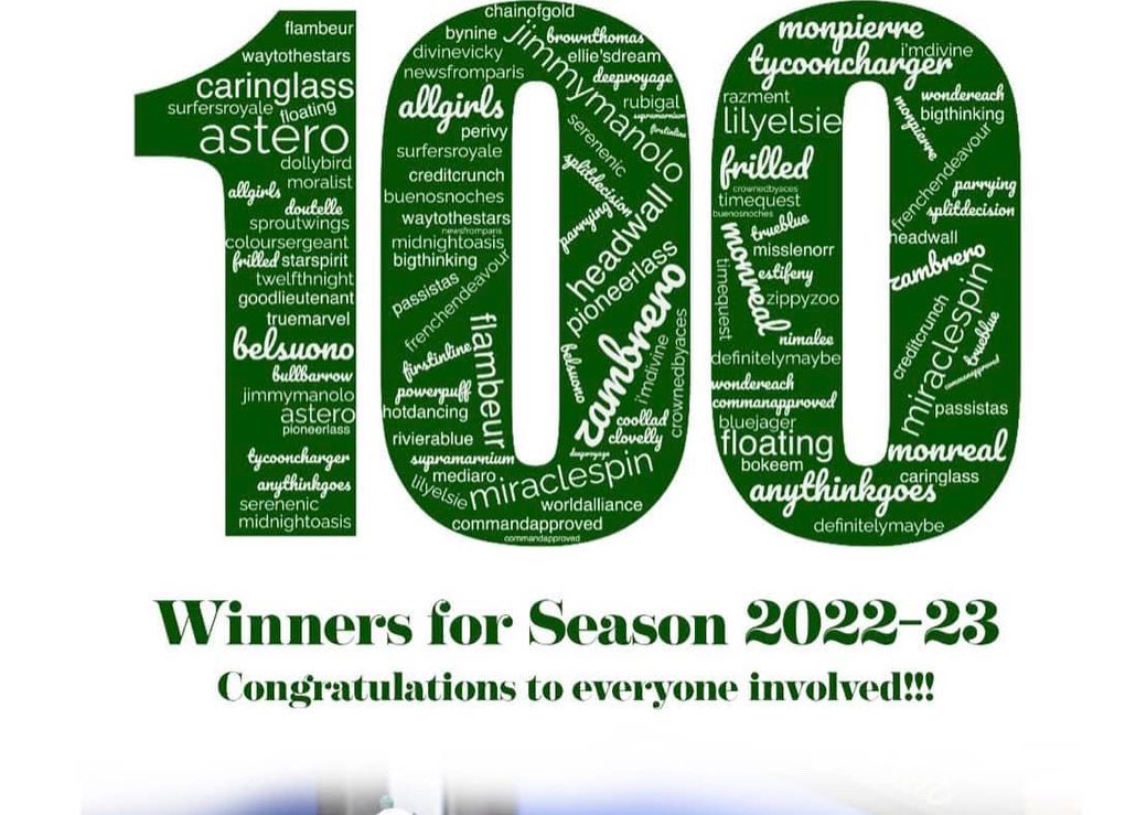 mcsmithracing's tweet image. Happy New Year from Team MCS 💫

2023 has been a fantastic year for the stable and we’re looking forward to an even bigger 2024!

Thank you to our owners for their wonderful support and to all our staff for their hard work and dedication throughout the year.

#TeamMCS