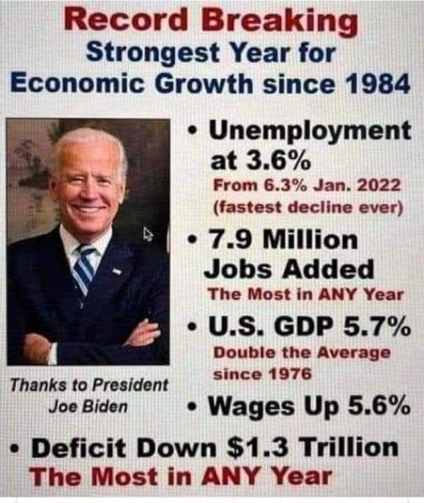 So Joe Biden has had quite a few accomplishments in his first three years of office. Including an infrastructure bill that Donald Trump promised. Lowering the cost to insulin from $300 down to $35 for senior citizens. Also record-breaking stock market.