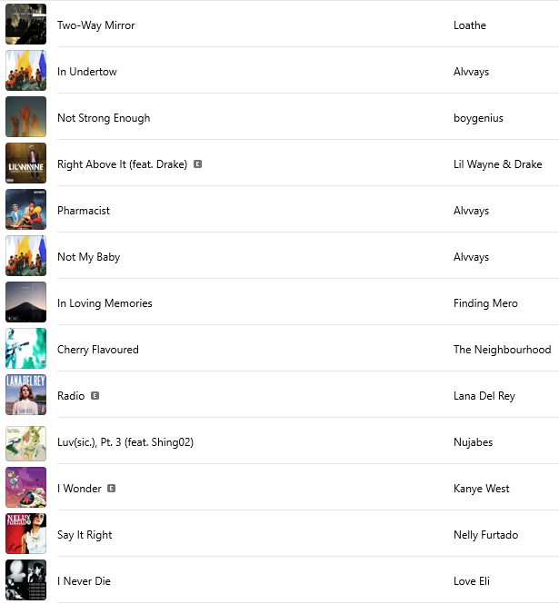 notnickc's tweet photo. my top 50 songs of 2023 https://t.co/NSmt5VnKu7