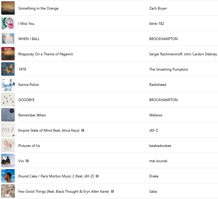 notnickc's tweet photo. my top 50 songs of 2023 https://t.co/NSmt5VnKu7