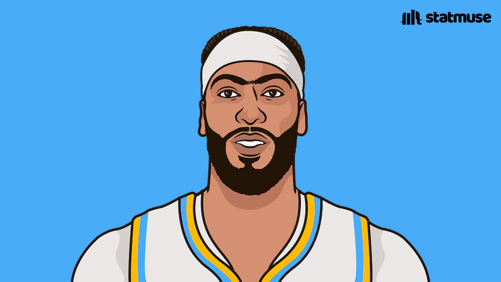BronMuse's tweet photo. Most 30-point games by a Laker this season:

11 — Anthony Davis (30 years old)
10 — LeBron James (39 years old)
1 — D'Angelo Russell (27 years old)
0 — Everyone else https://t.co/mCl885cByw