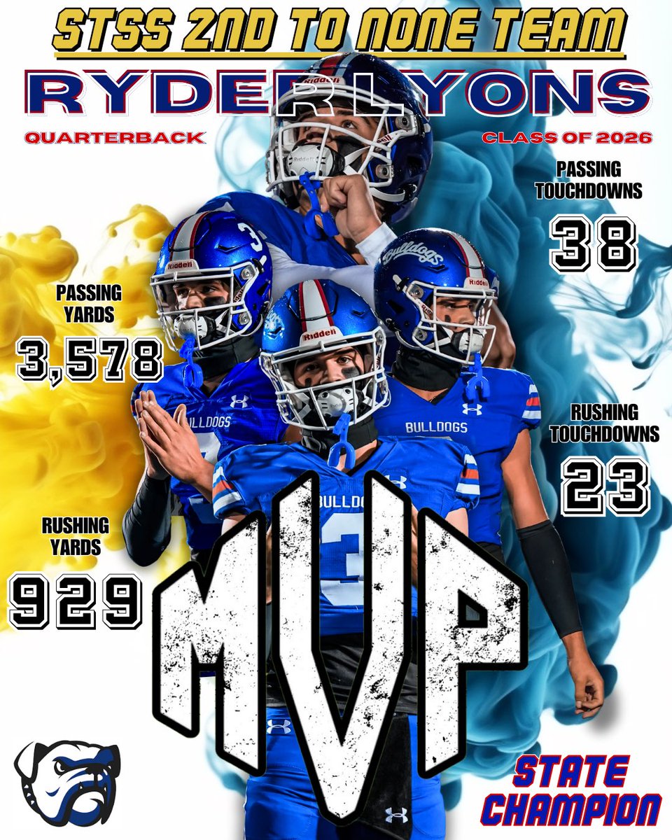 Our 2nd 2 None Roster &amp; Awards!!!