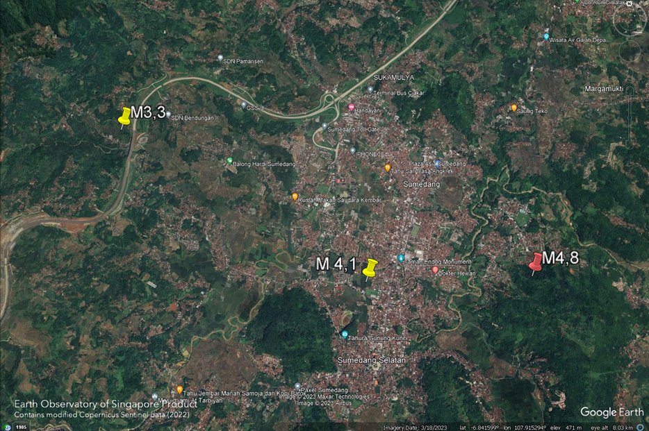 daryono_eq_talk's tweet photo. Epicenter Gempa Sumedang ini terletak persisdi Kota Sumedang dan sesuai/terkonfirmasi dengan kerusakanyang terjadi, sehingga gempa ini dipicu oleh aktivitas sesar aktif yang yang berada di wilayah tersebut. https://t.co/EI0q8mlCwC