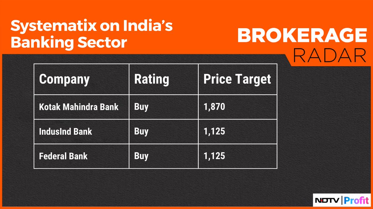 NDTVProfitIndia's tweet image. Here are #Systematix's recommendations on #Indian banks.

For more, visit our Research Reports section: bit.ly/3HrgiME