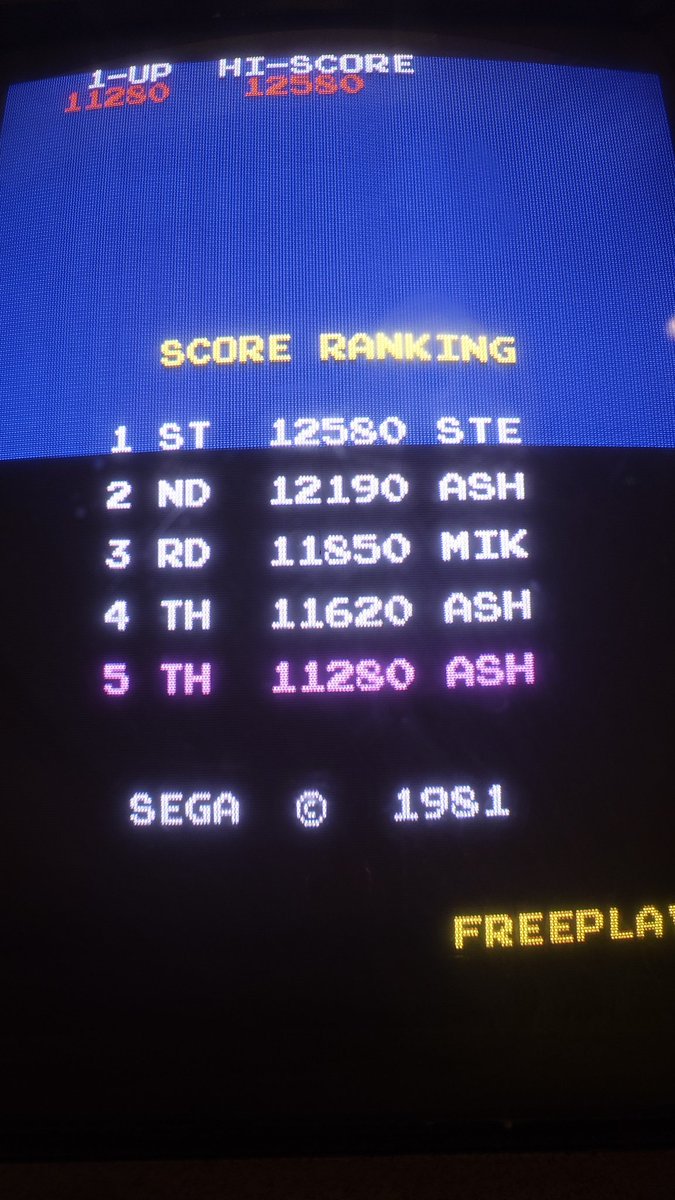 2024 has been shite so far, sod off Ste whoever you are 😂😂 @arcadeclubuk New Years Eve party #Frogger