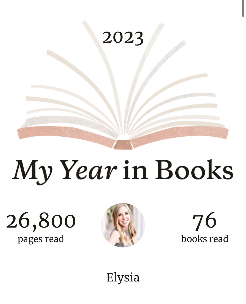 Returning to Twitter (“X” 🙄) for the important annual post