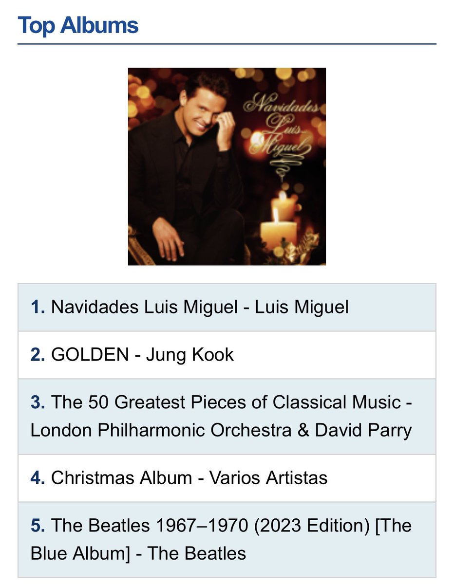TheLMCharts's tweet photo. “Navidades” by Luis Miguel goes back to #1 on the iTunes Mexico album chart almost a week after Christmas 🎄🎅 

Happy New Year 2024!! https://t.co/5YicpmY44r
