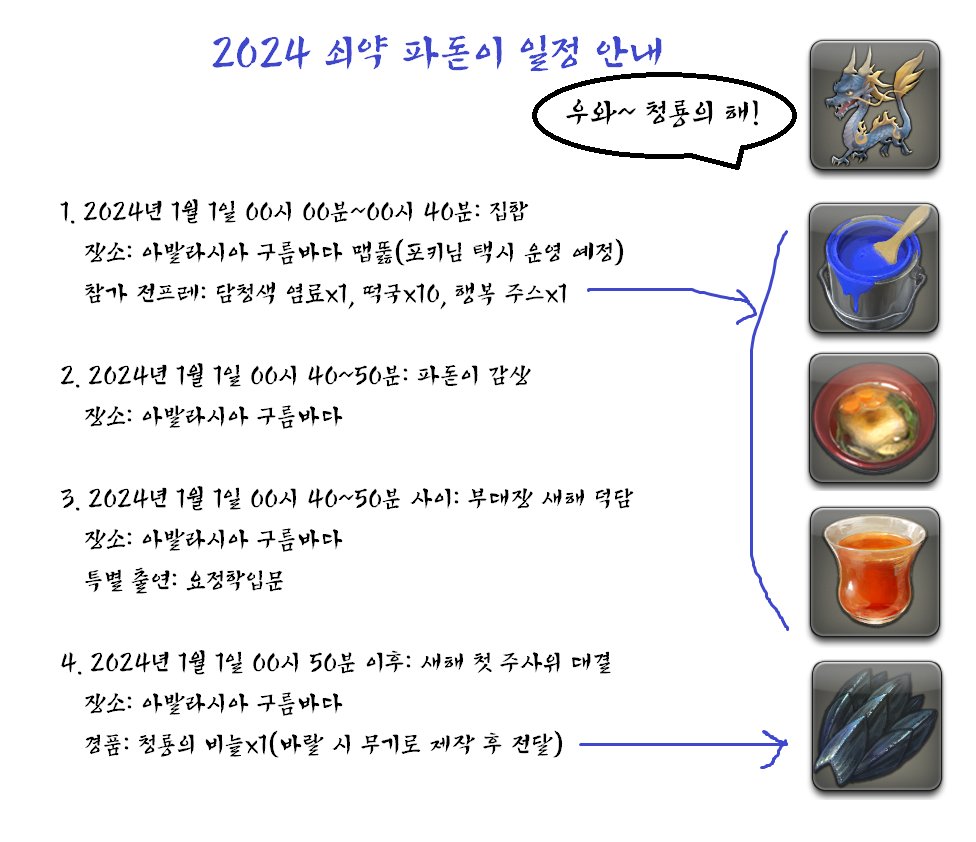 FF14_Syak's tweet photo. 올해의 파돋이도 무사히 끝났습니다. 
청룡의 비늘을 둘러싼 주사위 공방은 쇠약이 쇠약했으며...
부대장의 덕담도 잘 들었습니다.
올 한해는 주사위에서 99길만 뜨시길... https://t.co/k1tYaXpU41