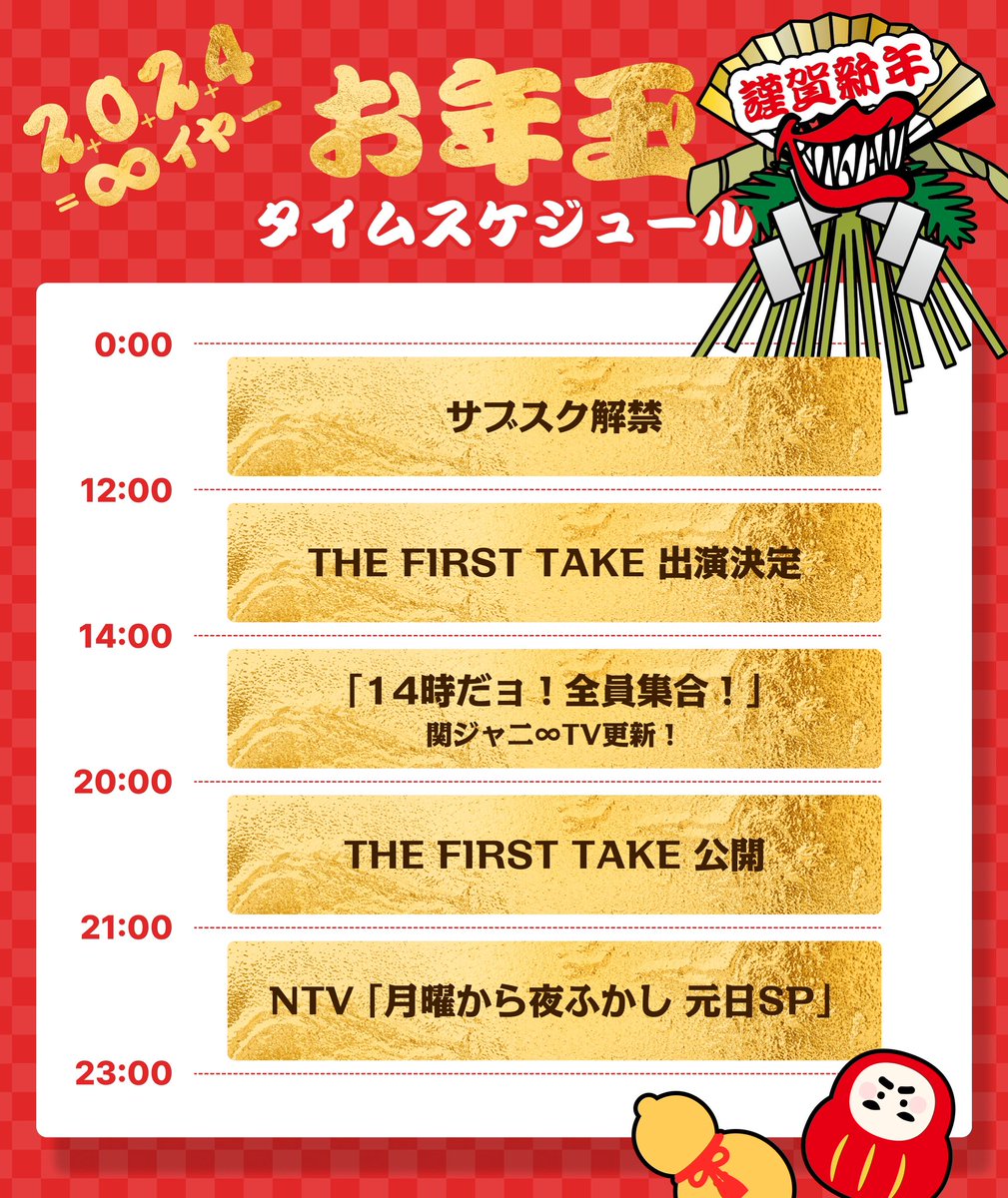 Infinity_rJP's tweet photo. \\🧧#関ジャニからのお年玉🧧//

---🎍1月1日(月)🎍---

0:00
#関ジャニサブスク解禁🎉

14:00
#関ジャニꚙTV更新📱

20:00
#関ジャニ_THE_FIRST_TAKE 公開⚡️

21:00
#月曜から夜ふかし 元日SP📺

----------------------

#関ジャニデビュー20周年イヤー🐲 https://t.co/ij97F9pbzf